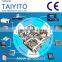TYT CE smart home automation domotics Zigbee smart home automation system remote control zigbee home automation