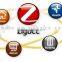 Taiyito smart home R&D smart home automation system CE home automation system zigbee smart home automation system wifi