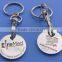 Canadian loonie coin keychain for shopping carts canadian shopping cart token keychain