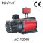 AC brushless frequency conversion pump