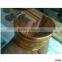 Domineering square and exquisite brass cuffs