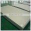 chian supplier 4x8 sheet metal/steel prices