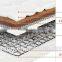 M48 Edge wire clips nail for mattress bonnel spring