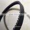 CVT Belt for ATV, UTV engine parts (TKU250E-2A parts)