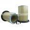 Air filter element AF1809/C30880.