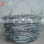 Wire Barbed Price Meter Fence Barbed Wire In Egypt