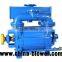 2BE3 500 water ring vacuum pump