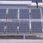 hot sale solar panel pv solar module mono poly crystalline