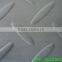 321 stainless steel coil / sheet