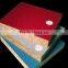 furniture using cheap price melamine particle board in sale