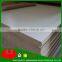 waterproof particleboard
