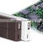 Chocolate Design emergency travel battery charger power bank
