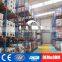 Premium Quality Custom Color Pallet Rack System