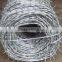 factory - barbed wire