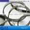 Industrial Best Brand Timing Belt with best quality