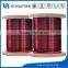 China Manufacturer for Super Round Enamelled Copper Wire