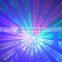 2.5W RGB 25kpss ILDA Animation laser light logo projector
