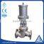 high pressure flange type pneumatic operated globe valve