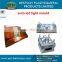 2015 hottest ODM high precision auto led light injection mould factory in China
