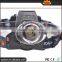 OEM XML-T6 LED 1000 Lumens 3 Mode Zoom Gold ingot shape LED Headlamp