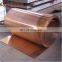 Brass Strip / Brass Coil / Brass Tape C2680 C2600 C2800