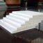 6mm/8mm/10mm/12mm/20mm Magnesium Oxide Board (MGO Board) Building Material