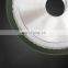 LIVTER Glass Beveling Machine Grinding Wheel Resin Wheel