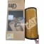 CAT 325D2 329D Excavator 256-0077 2560077 ACTUATOR GP-PUMP -DRIVEN HYDRAULIC