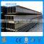 Channel Galvanized I Beam For Prefabricated