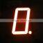 indoor red color 7 segment single digit led signs