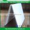 China Magnesium Board factory supplier fireproof mgo board mgo board
