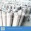 Inconel 600 wire mesh for filter
