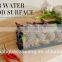 China Supply OEM Customizable Plastic Storage Box