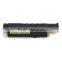 Fiber Optic Inspection Tools for fiber optic termination inspection