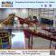 Dongguan Supplier Automated Warehouse System