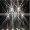 12w LED Spider Beam Moving Head Light