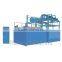 china ruian ruihua pmma Vacuum Forming Machine