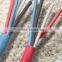 PVC Cable Compound