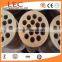 Prestressed Concrete Ground Screw Anchor