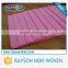 Eco-friendly Moisture Absorbing and Water Permeable Fabrics