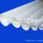 High Quality Pvc Pipe for Drainage