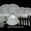melamineware plates and set