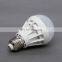 Top Quality High Intensity Ce,Rohs Certified intermediate base led bulb hue e17 led bulb 3w