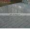 alloy aluminum plate 7175