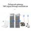 2021 new popular home indoor and outdoor installation of flexible surveillance video cameras