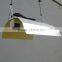 Horticulture DE Lamp Wing Reflector