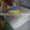 80 mesh nickel 200 wire cloth
