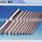 Best Price of Stainless Steel Bar 201