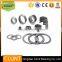 China supply needle bearing HK0608