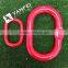 G80 Welded Master Link